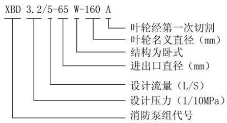 http://www.51yaoyan.com/xiaofangbeng/pr_33.html