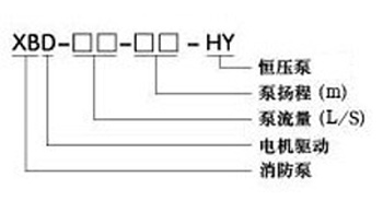 http://www.51yaoyan.com/xiaofangbeng/pr_37.html