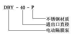 http://www.51yaoyan.com/gemobeng/pr_41.html