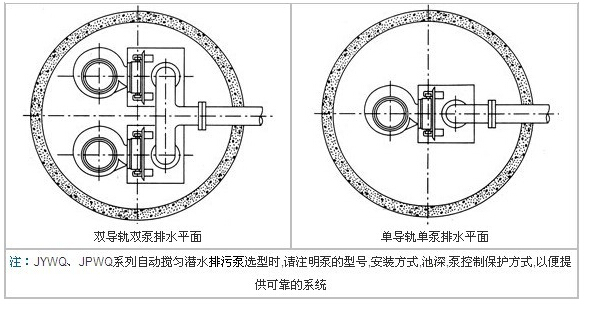 http://www.51yaoyan.com/paiwubeng/pr_57.html