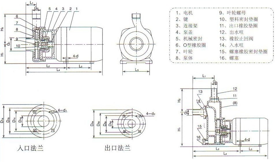 http://www.51yaoyan.com/zixibeng/pr_58.html