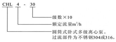 http://www.51yaoyan.com/duojibeng/pr_71.html