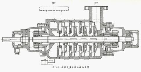 http://www.51yaoyan.com/lixinbeng/