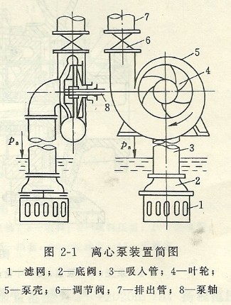 http://www.51yaoyan.com/lixinbeng/